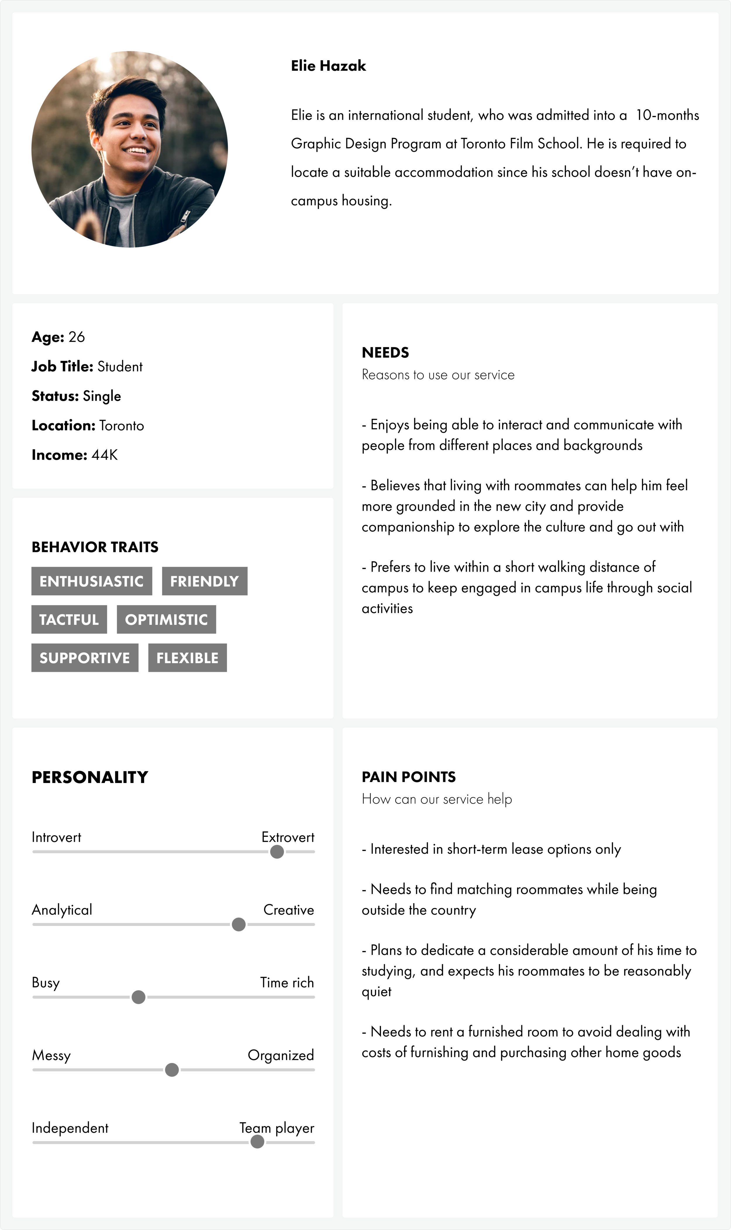 Secondary User Persona