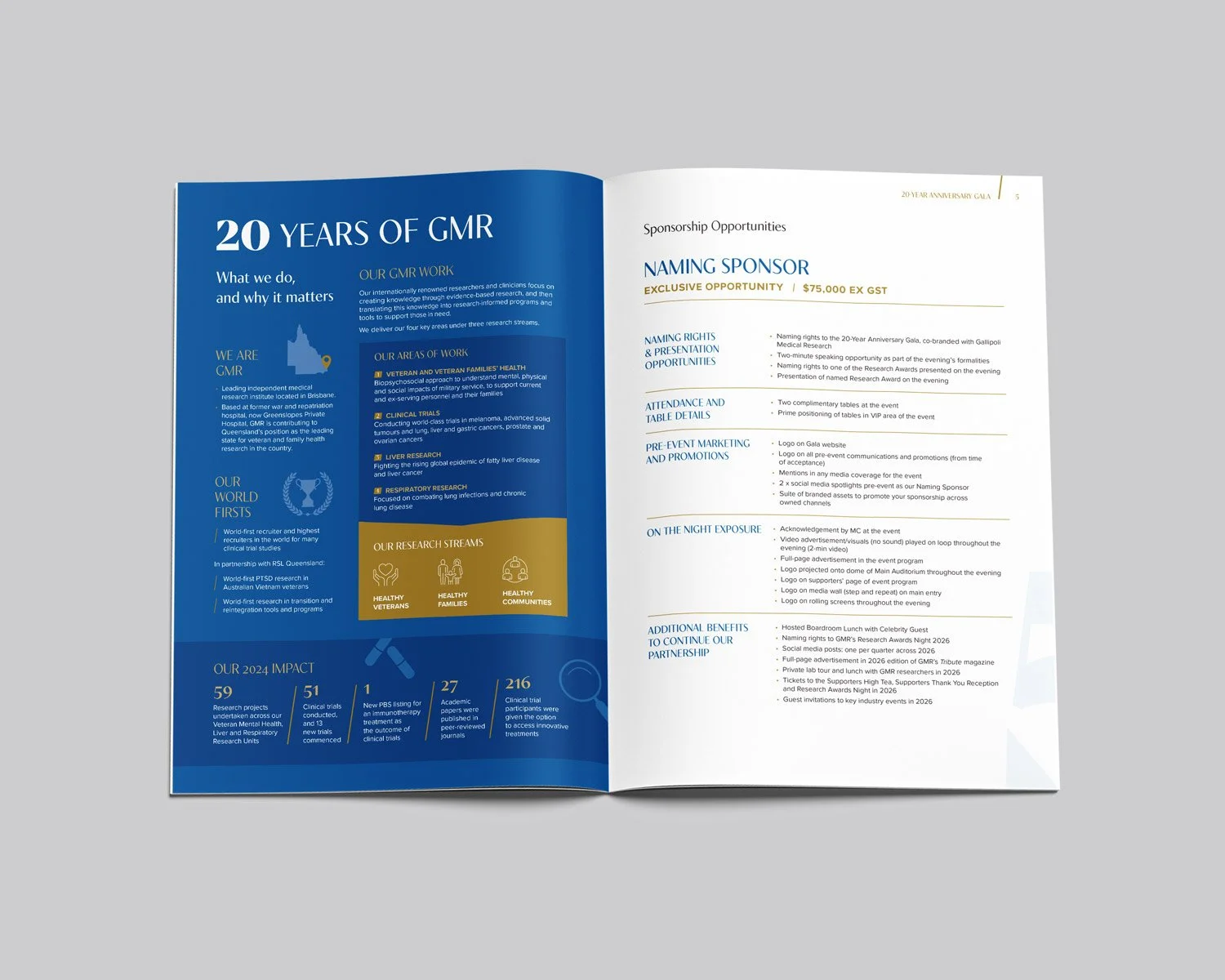 Gallipoli Medical Research sponsorship prospectus design