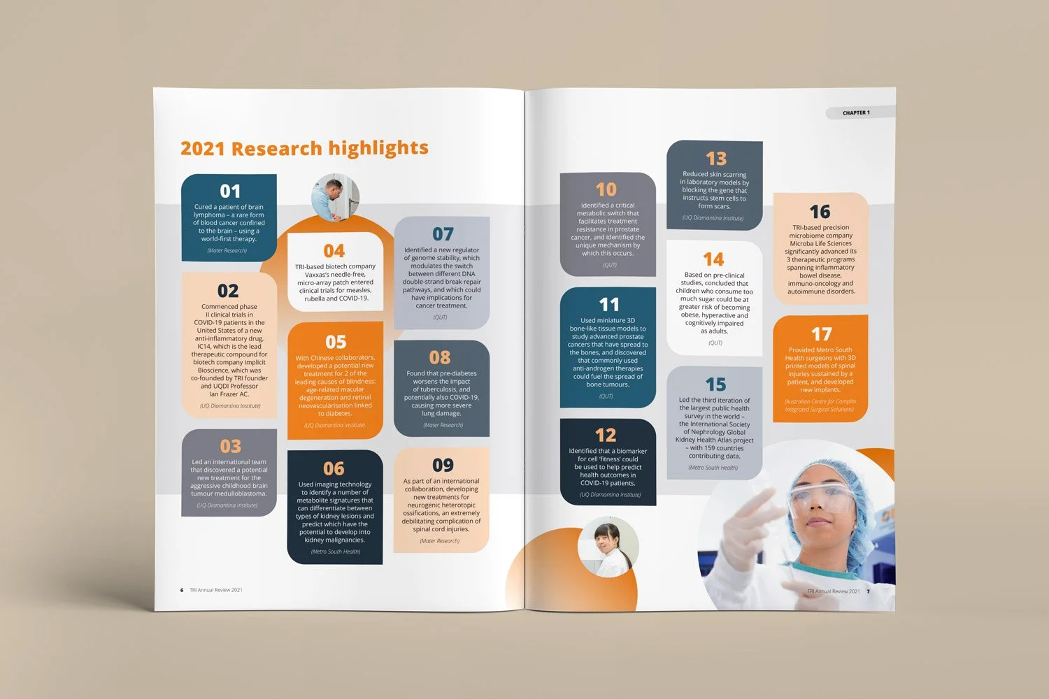 TRI Annual Review design