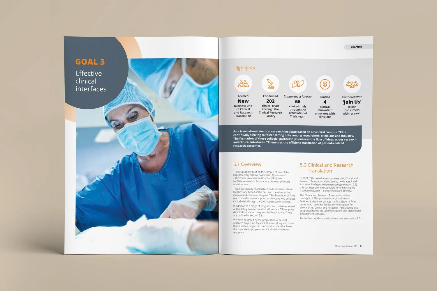 TRI Annual Review design