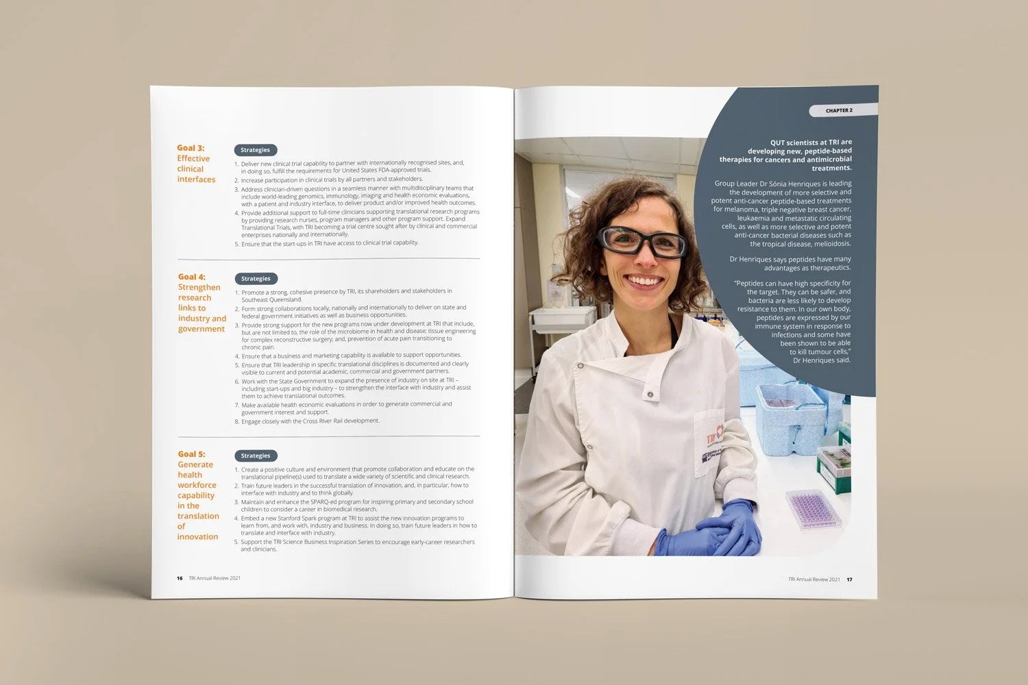 TRI Annual Review design