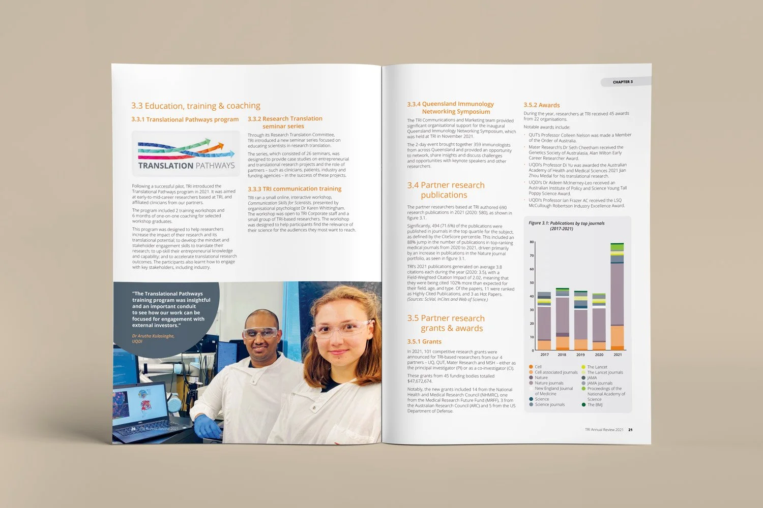 TRI Annual Review design