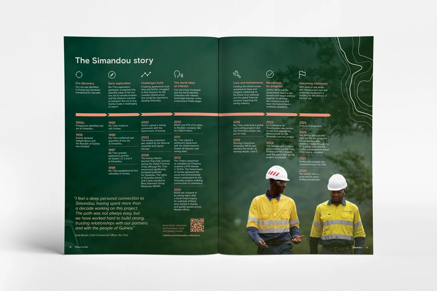 Rio-Tinto-Simandou-publication-design