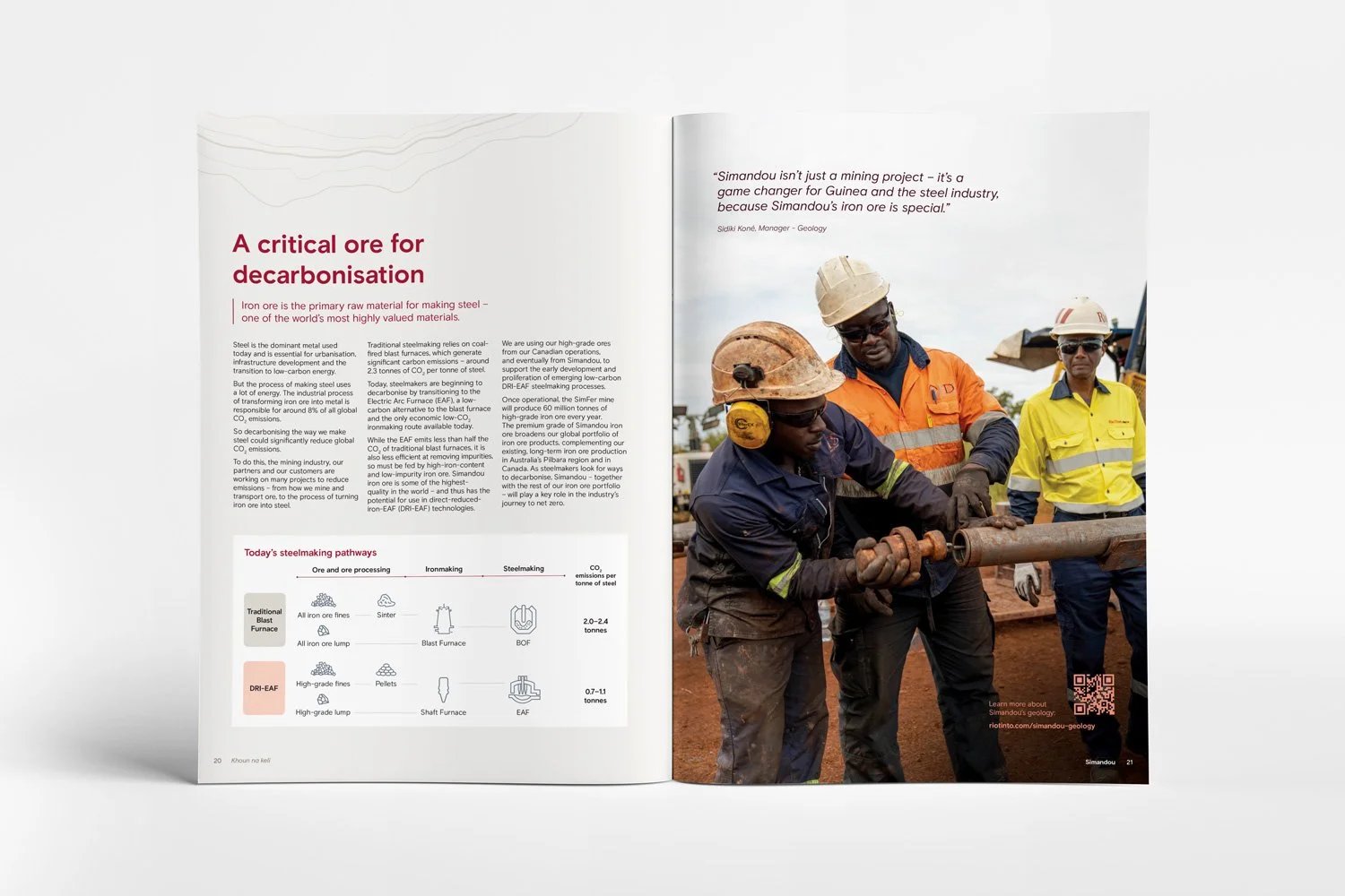 Rio-Tinto-Simandou-publication-design