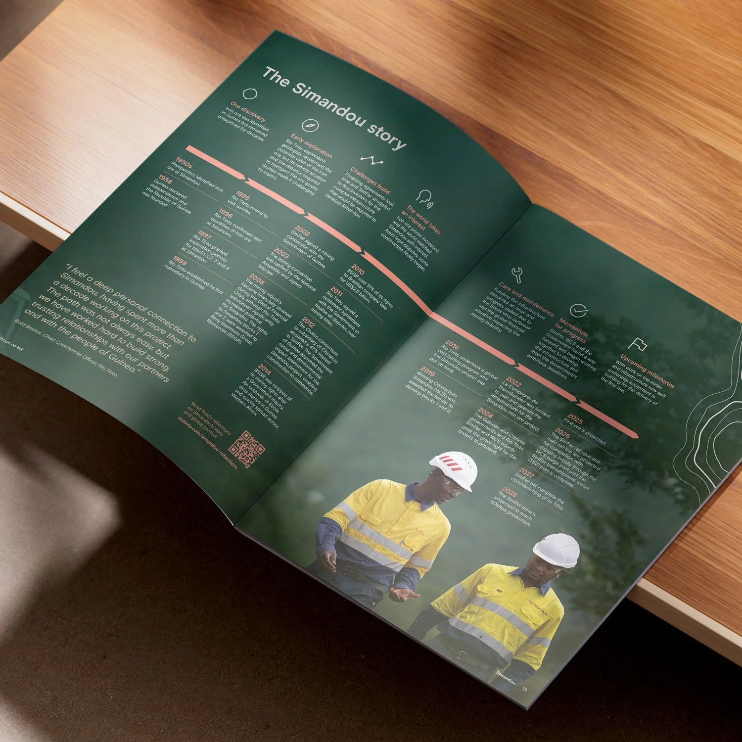 Rio Tinto publication designed by Paper and Desk