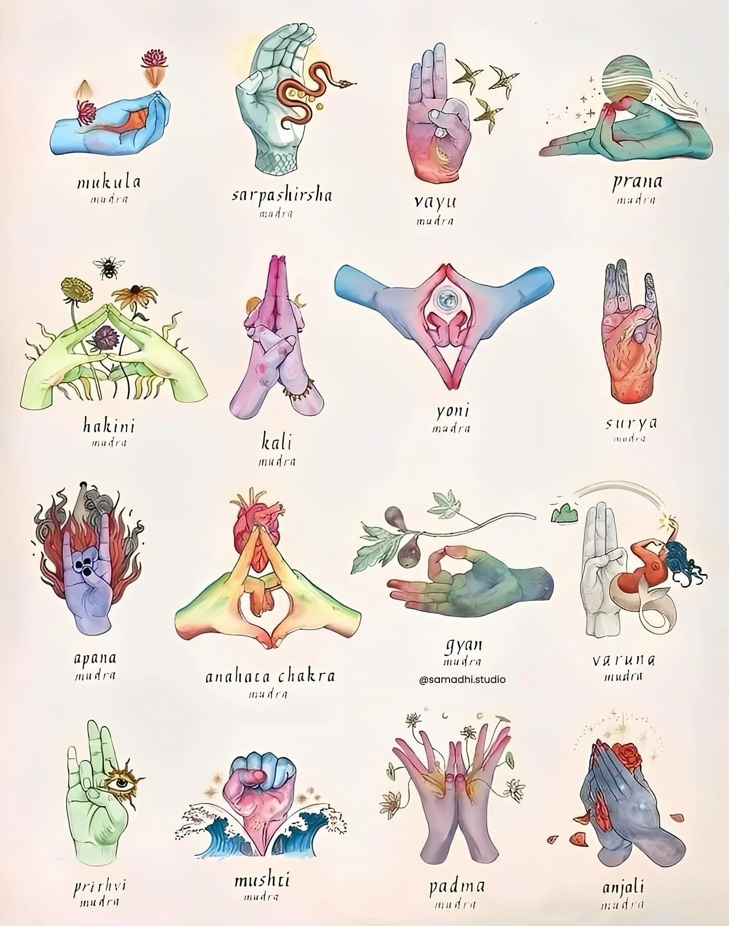 पवित्र भाव ✨ Los mudras nos permiten canalizar adecuadamente la energ&iacute;a a trav&eacute;s de nuestros cuerpos (los 7 cuerpos: F&iacute;sico, Et&eacute;rico, Astral, Mental, Causal, Cr&iacute;stico y Espiritual) as&iacute; como facilitar la conse
