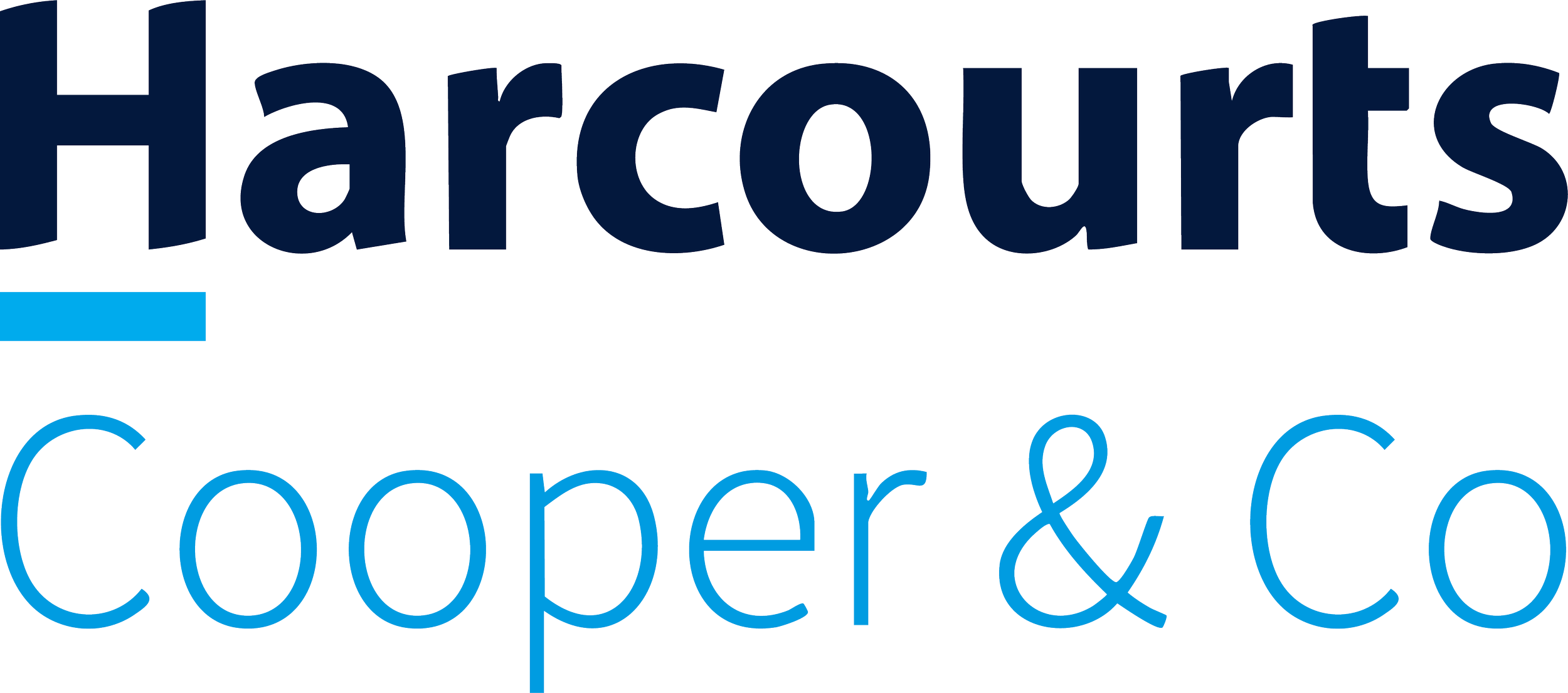 Harcourts Cooper and Co.