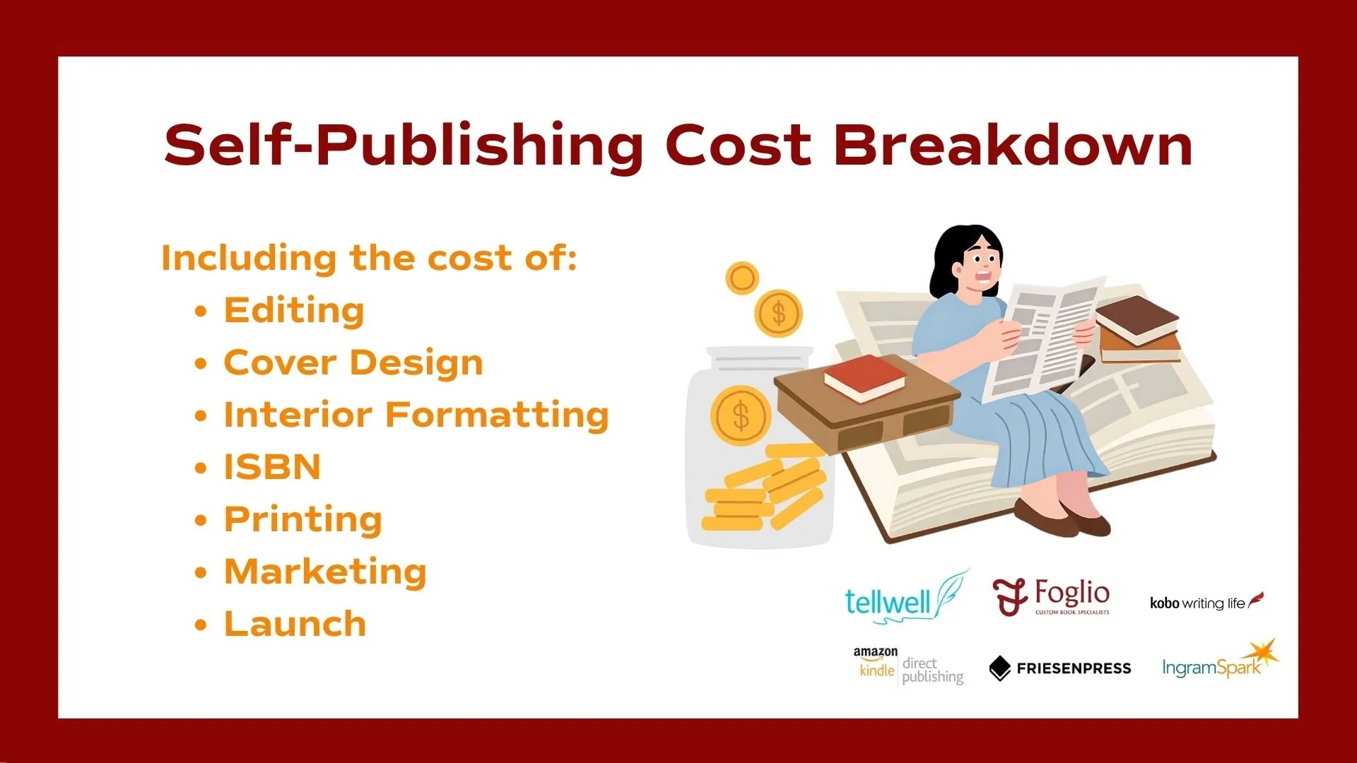 The photo starts with the title "Self-Publishing Cost Breakdown" and continues to detail what the section includes, writing: Including the cost of: Editing Cover Design Interior Formatting ISBN Printing Marketing Launch