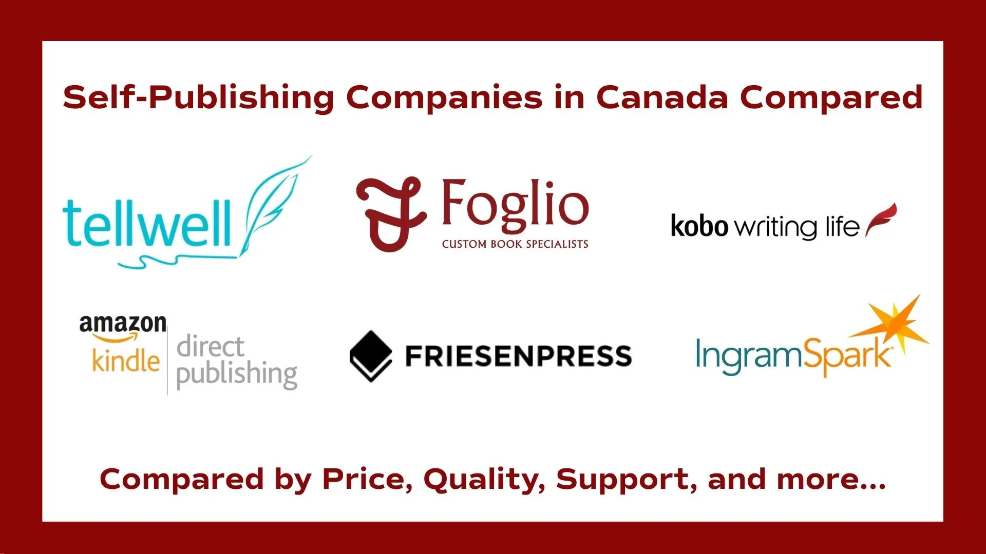 the photo has the title "best self-publishing companies in canada compared" and includes logos from some of canada's most well-known self-publishing companies, including amazon KDP, tellwell, foglio, kobo writing life, friesenpress, and ingramspark