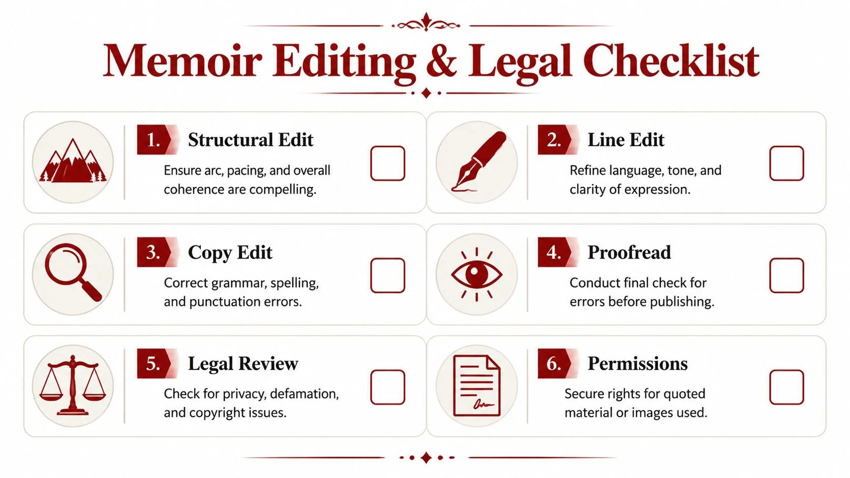 how-to-write-a-memoir-editing-checklist