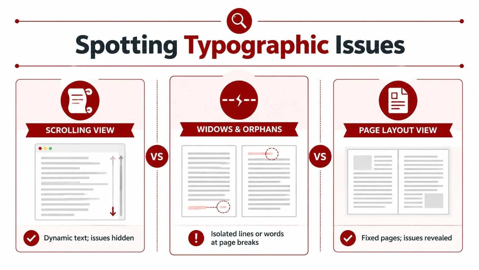 widows-and-orphans-in-typography-typographic-issues