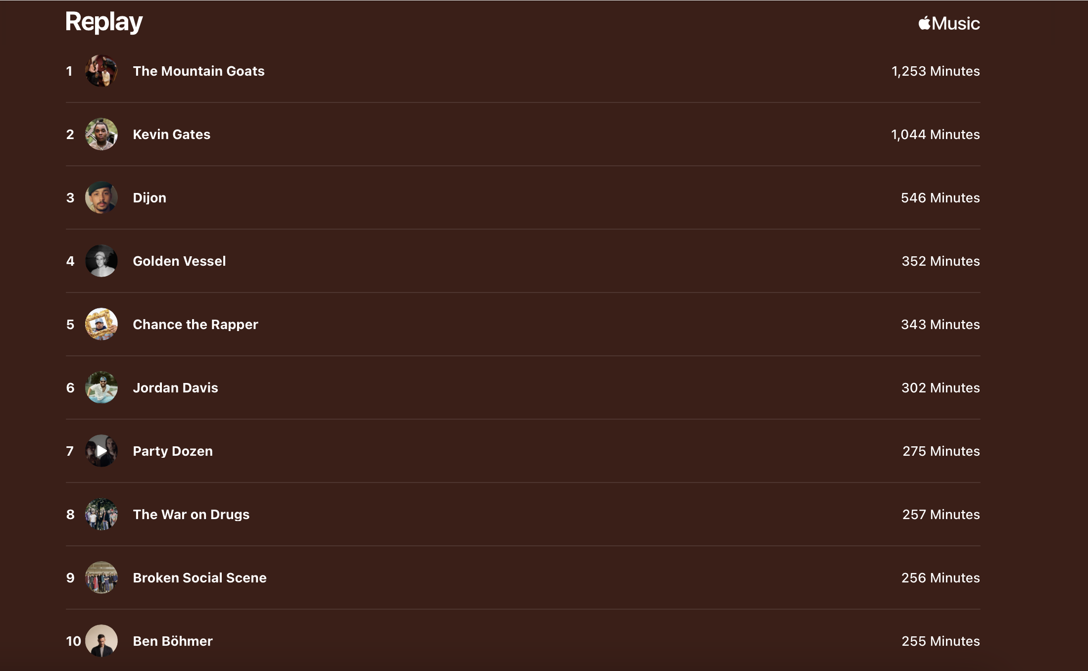 Screen Shot 2022-12-17 at 12.07.12 pm.png
