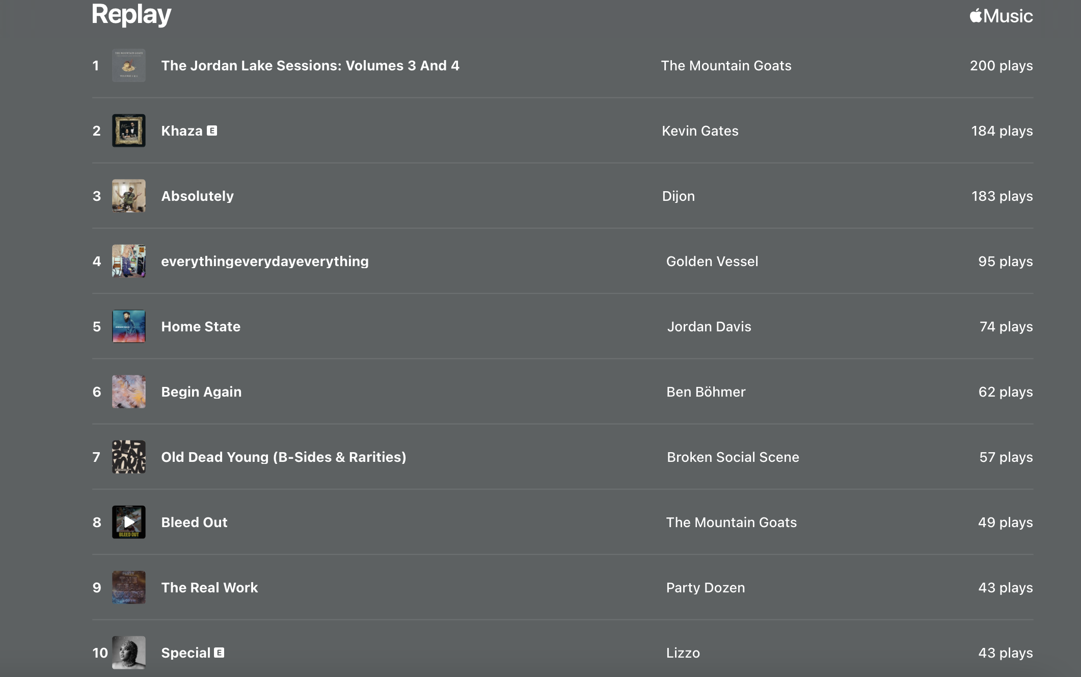 Screen Shot 2022-12-17 at 12.07.26 pm.png