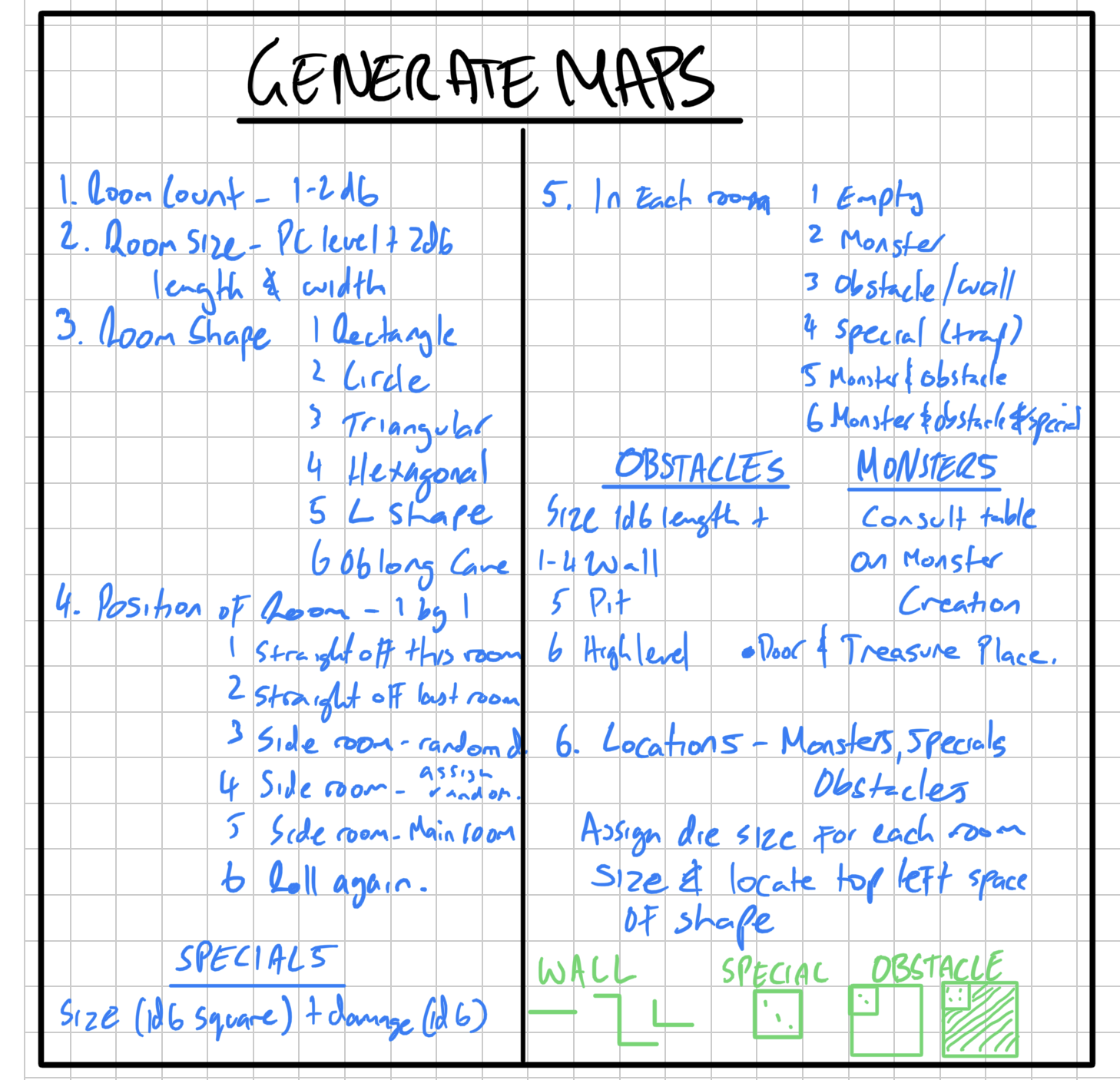 Generate Maps.png
