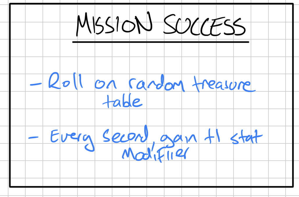 Successful mission.png