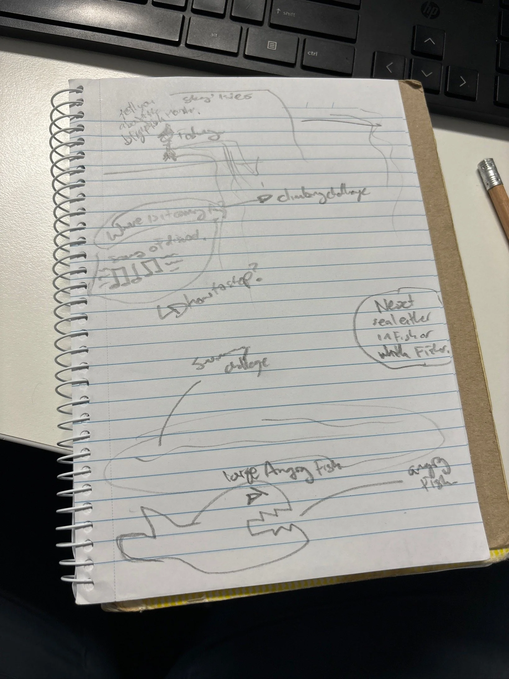 RiftWalker Luminvale Campaign Overview &amp; Thoughts (5-8)