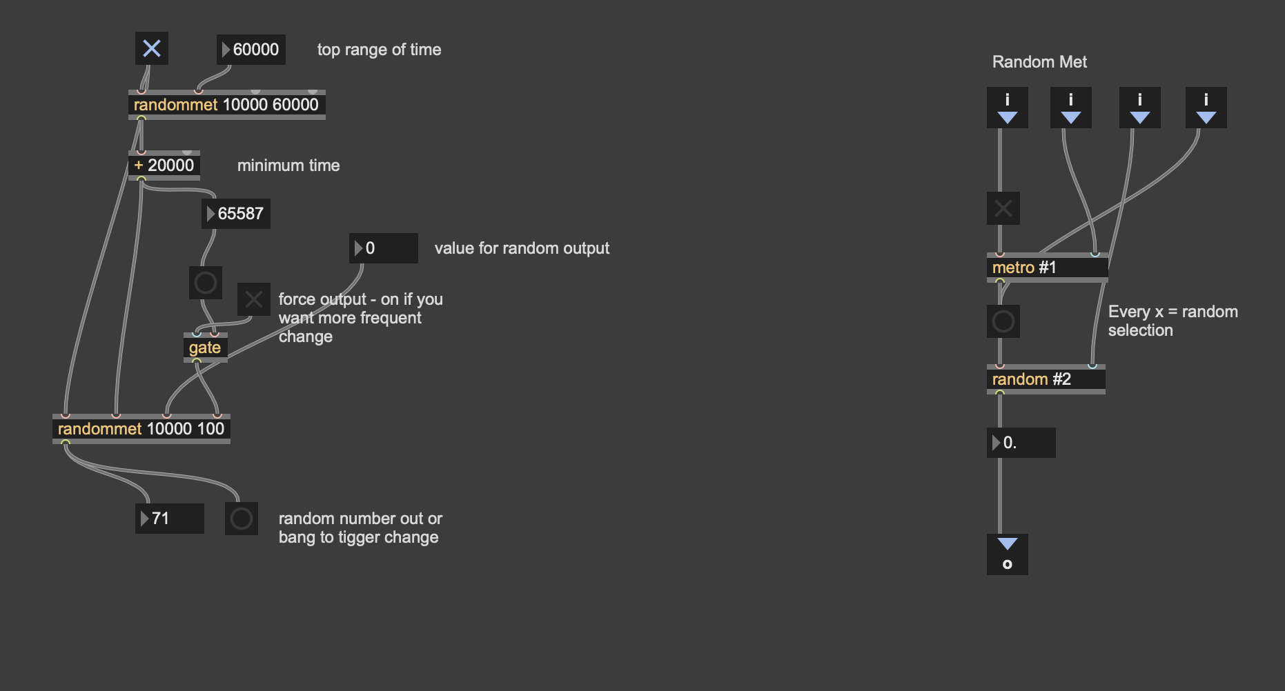 Random Time Segments Between Max Intervals