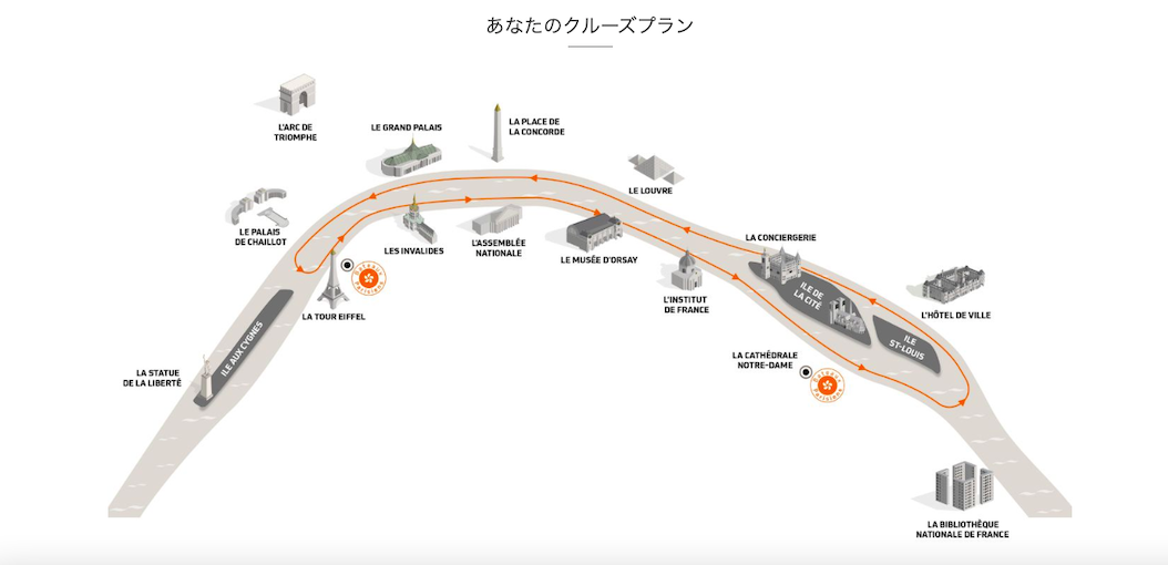 バトー・パリジャンのセーヌ川クルーズ運航ルート。エッフェル塔、ルーブル美術館、ノートルダム大聖堂などを巡る。