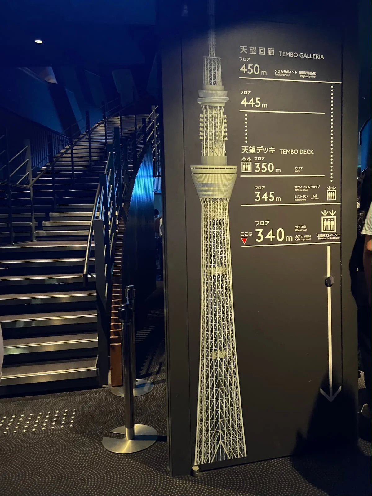 東京スカイツリー東京スカイツリー展望デッキのフロア340m・345m・350mの説明図）