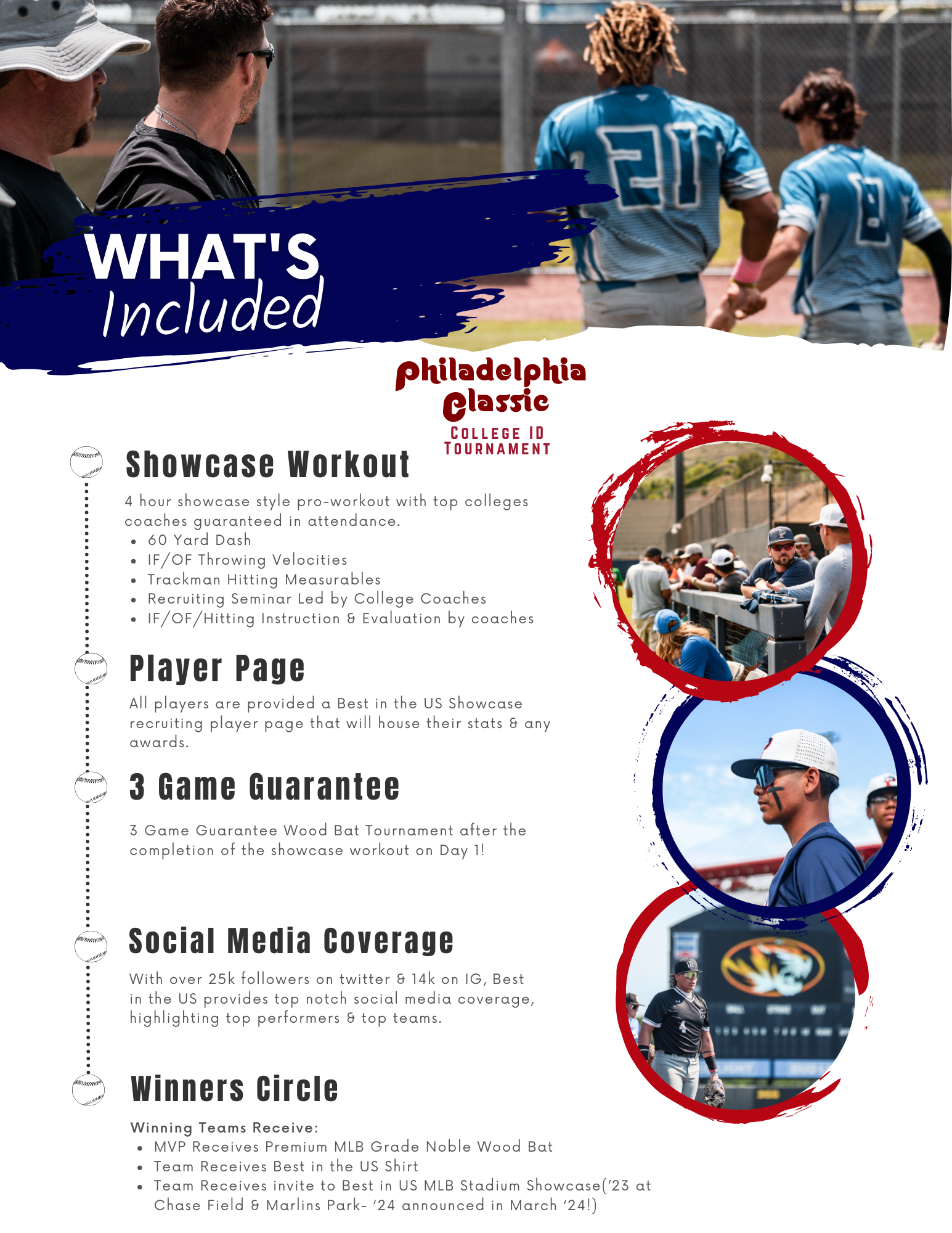 Midwest Invitational College ID Tournament Best In The US World Series midwest-invitational-college-id-tournament-best-in-the-us-world-series