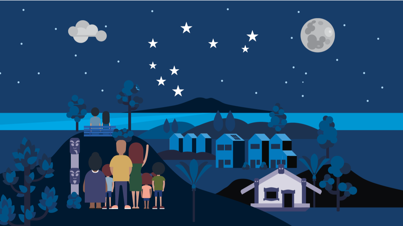 2022 SELL PRICE vs 2021 CV