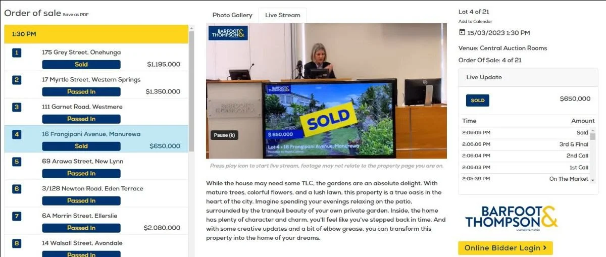 WHAT'S HAPPENING AT AUCTIONS?&nbsp; ARE PROPERTIES SELLING? ARE PEOPLE EVEN BIDDING?