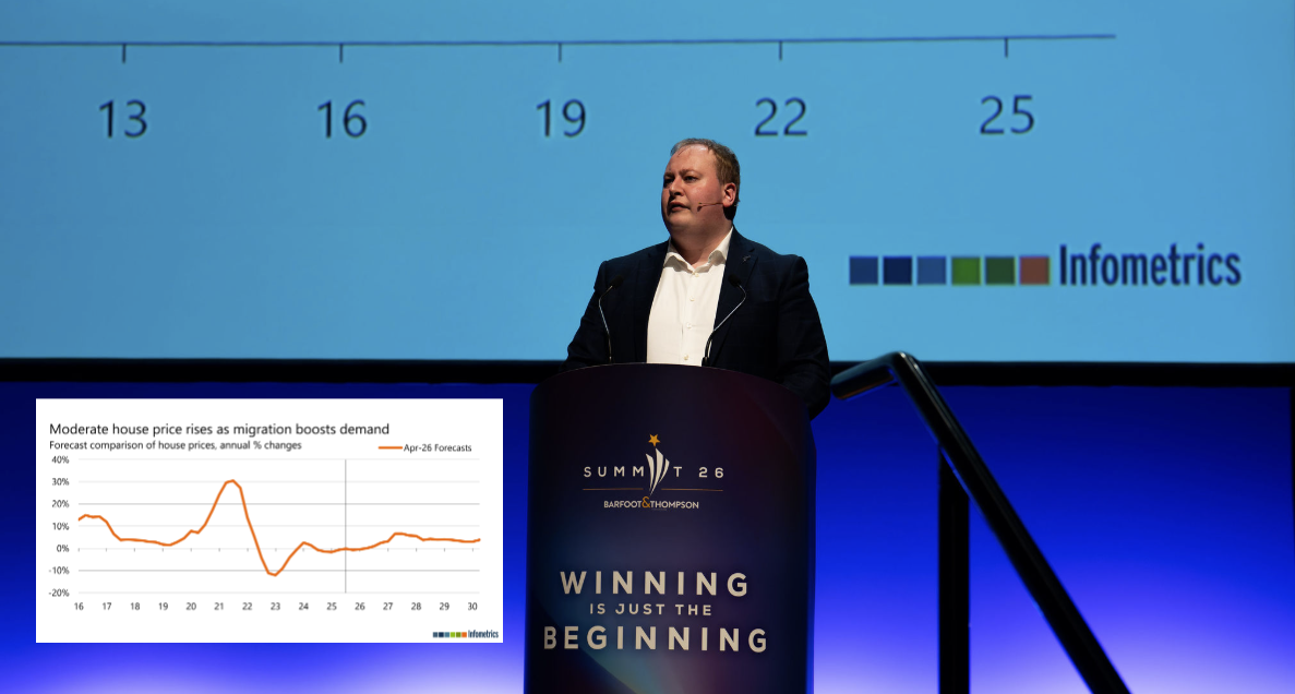 Where are Auckland house prices heading?