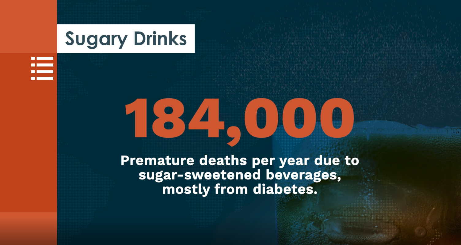 Sugar Drinks