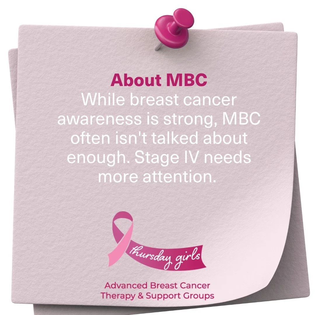 Did you know? 

When women are first diagnosed with advanced, stage IV or metastatic breast cancer, they are often learning about their disease as they go.

We would like more people to understand what metastatic breast cancer is, who it affects and 