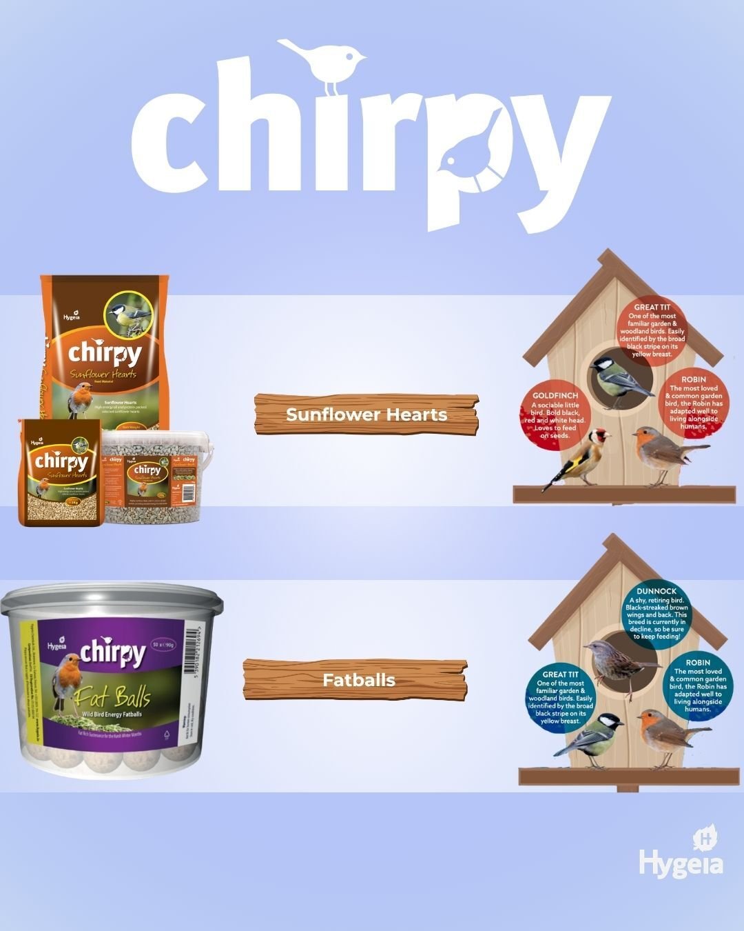 🐦 Meet the Chirpy Bird Feed Range! 🌻

Give your garden visitors a reason to stop by with the Chirpy range of bird feeds, available in handy bags and buckets to suit every garden.

🌻 Sunflower Hearts &ndash; a favourite with Great Tits, Goldfinches
