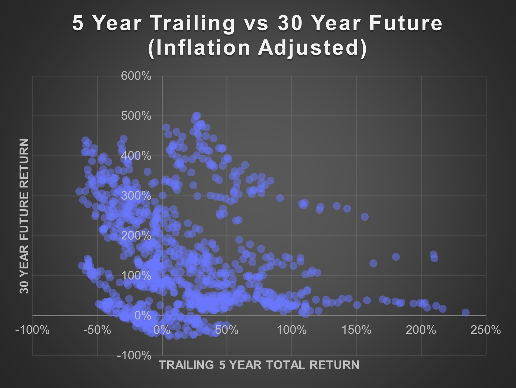 short term return v2.png
