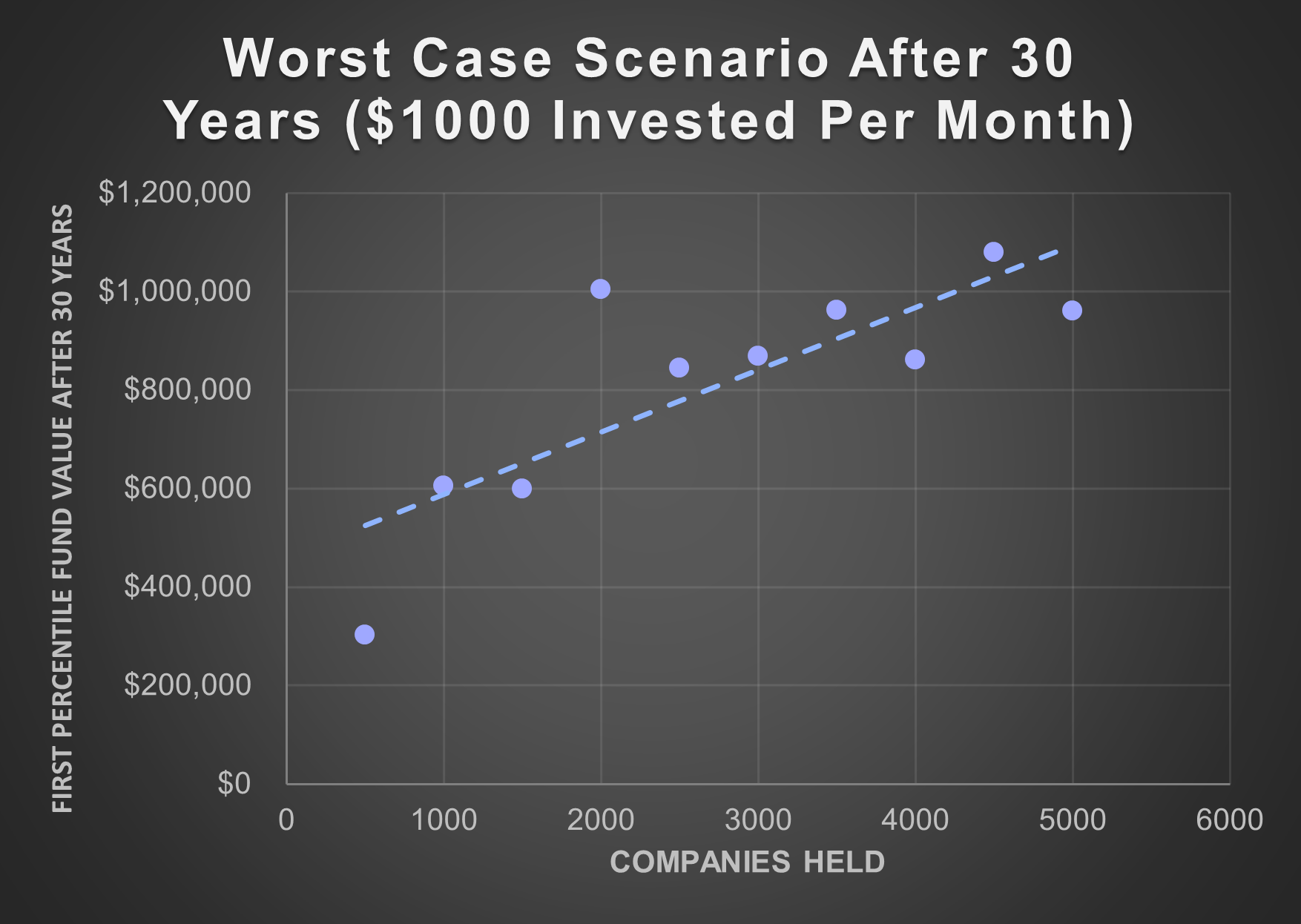 diversification v4.png