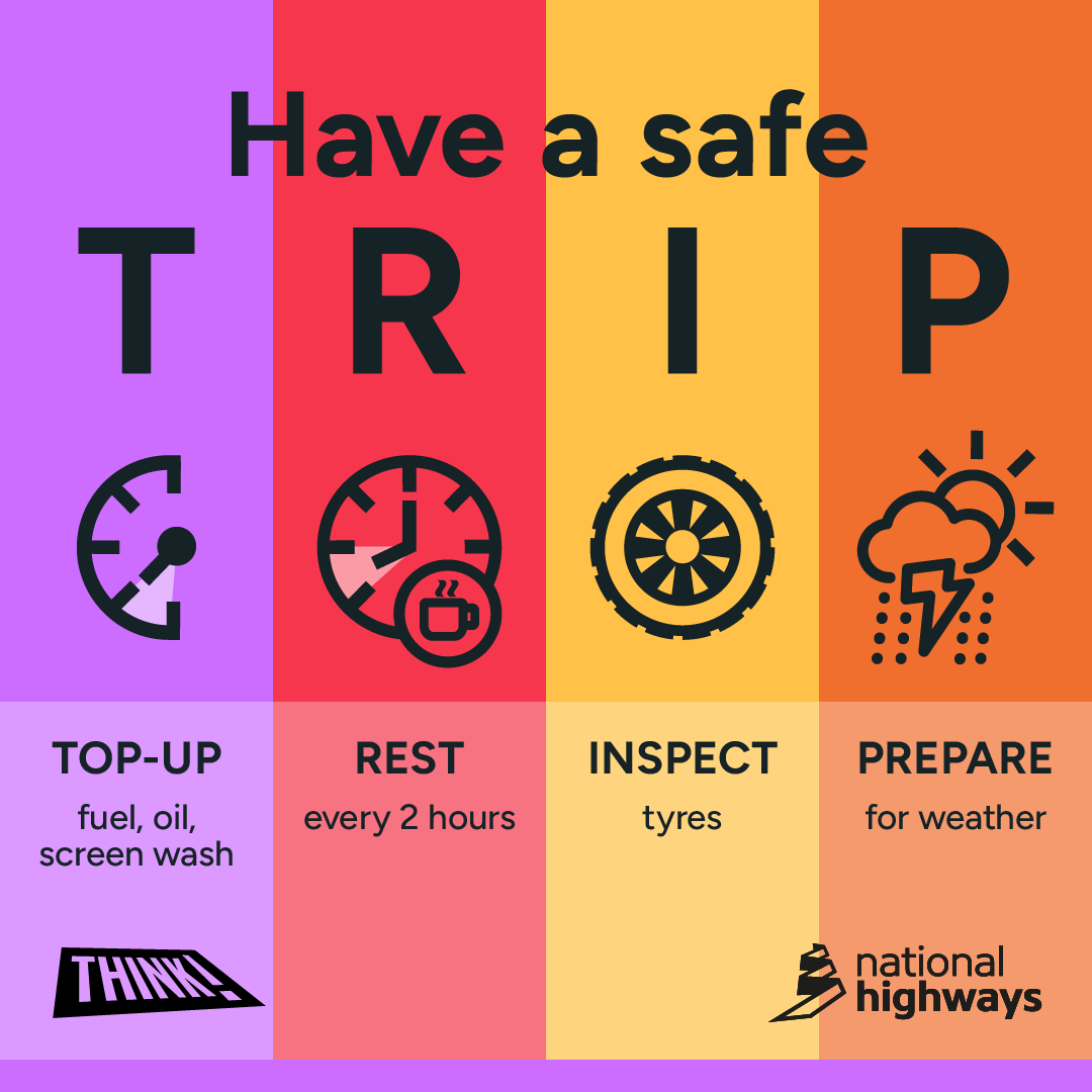 national highways trip