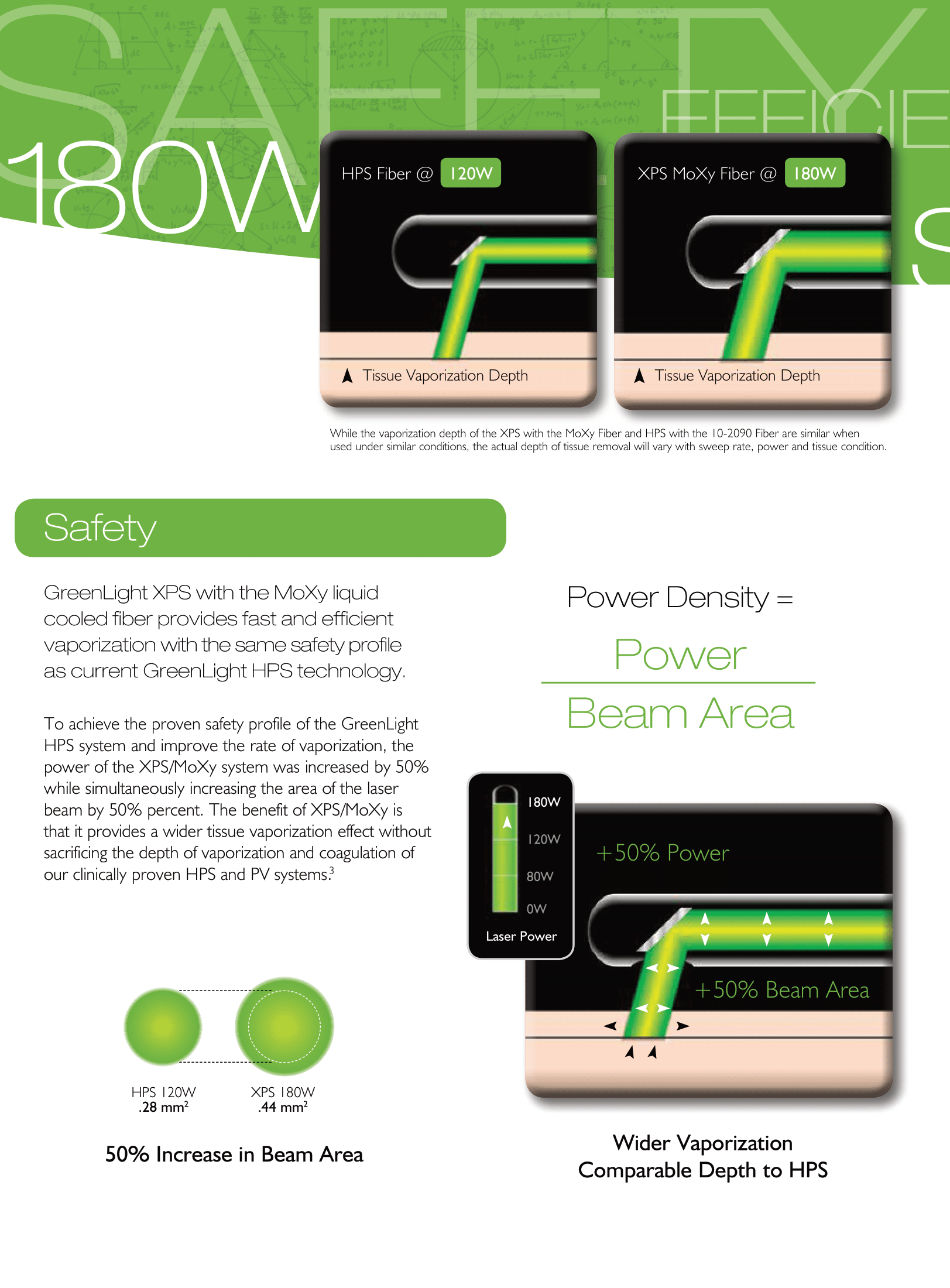 Green Laser — Victoria Nursing Home