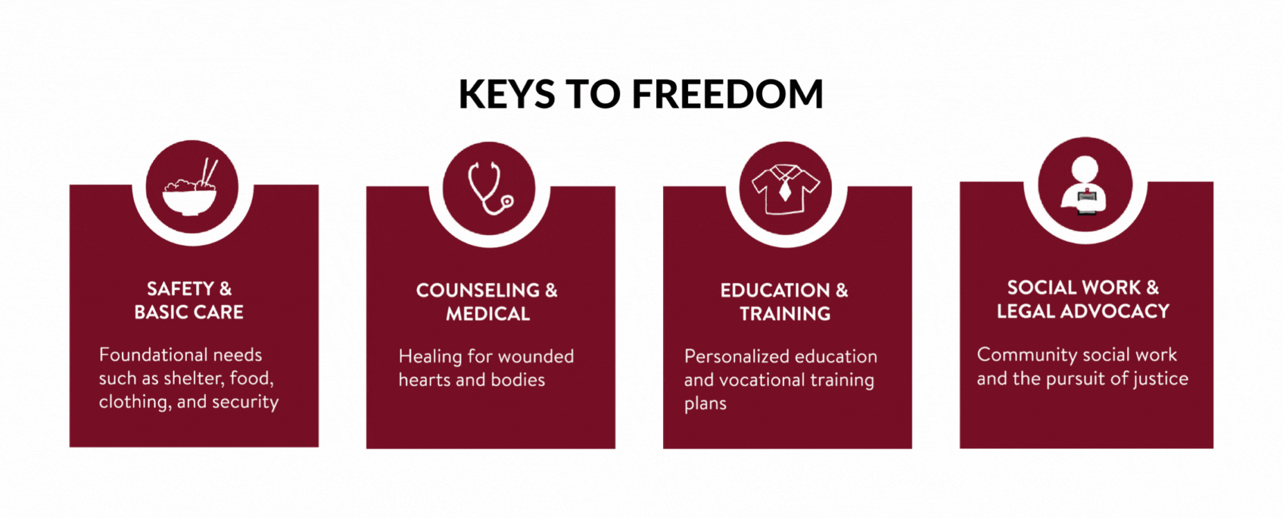 rapha-international-healing-hope-and-freedom-for-survivors