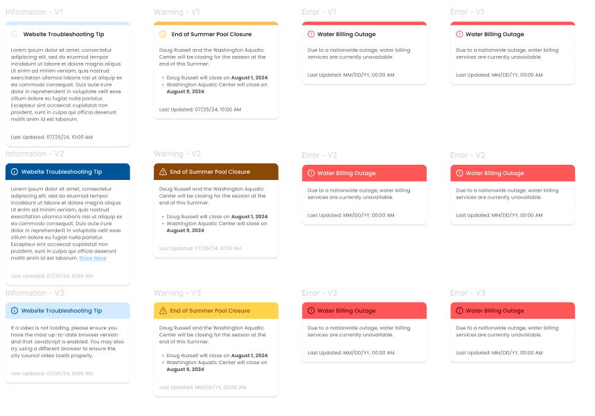 Progression of Info Tips