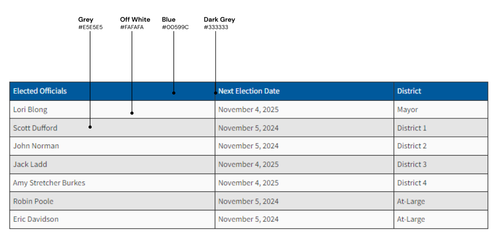Civic Table Colors