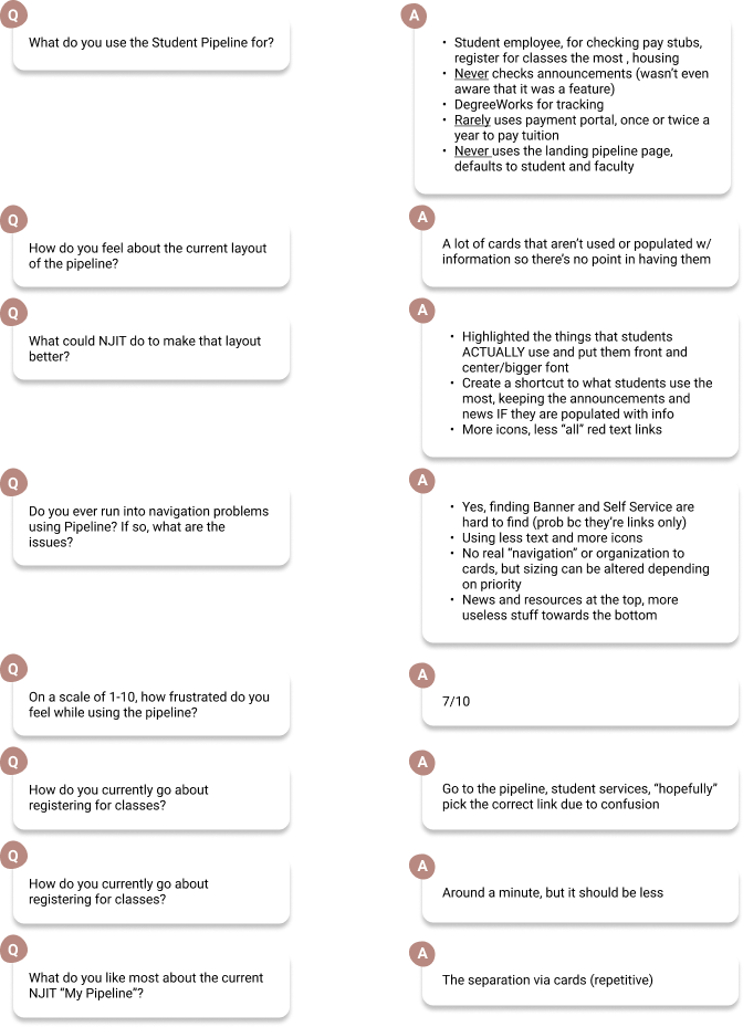 Interview Questionnaire