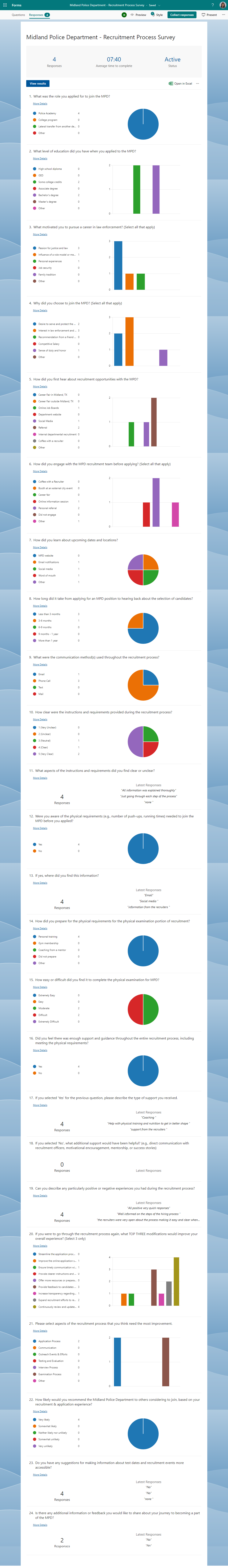 Survey Response Data