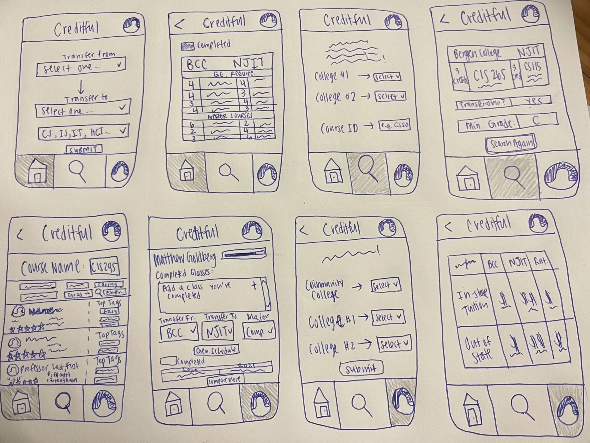 Whiteboard Wireframes