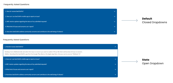 Current Design of FAQs
