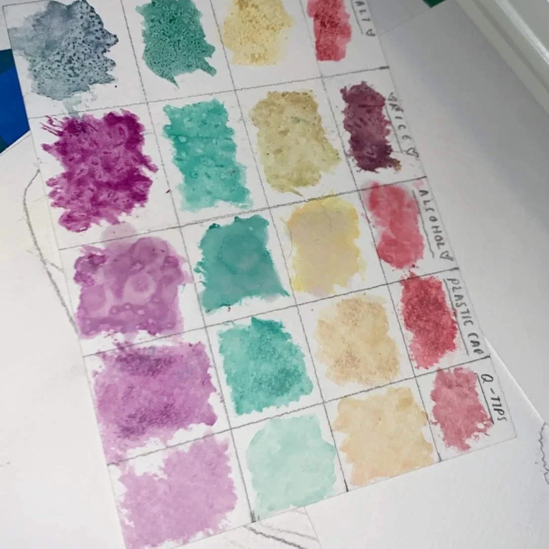 Experimental Watercolor