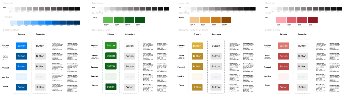 Buttons using Semantic Colors