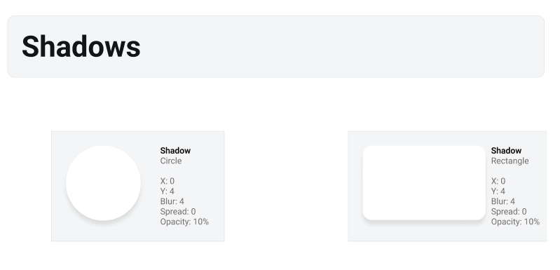 Proposed Shadows for Buttons, Cards, etc.