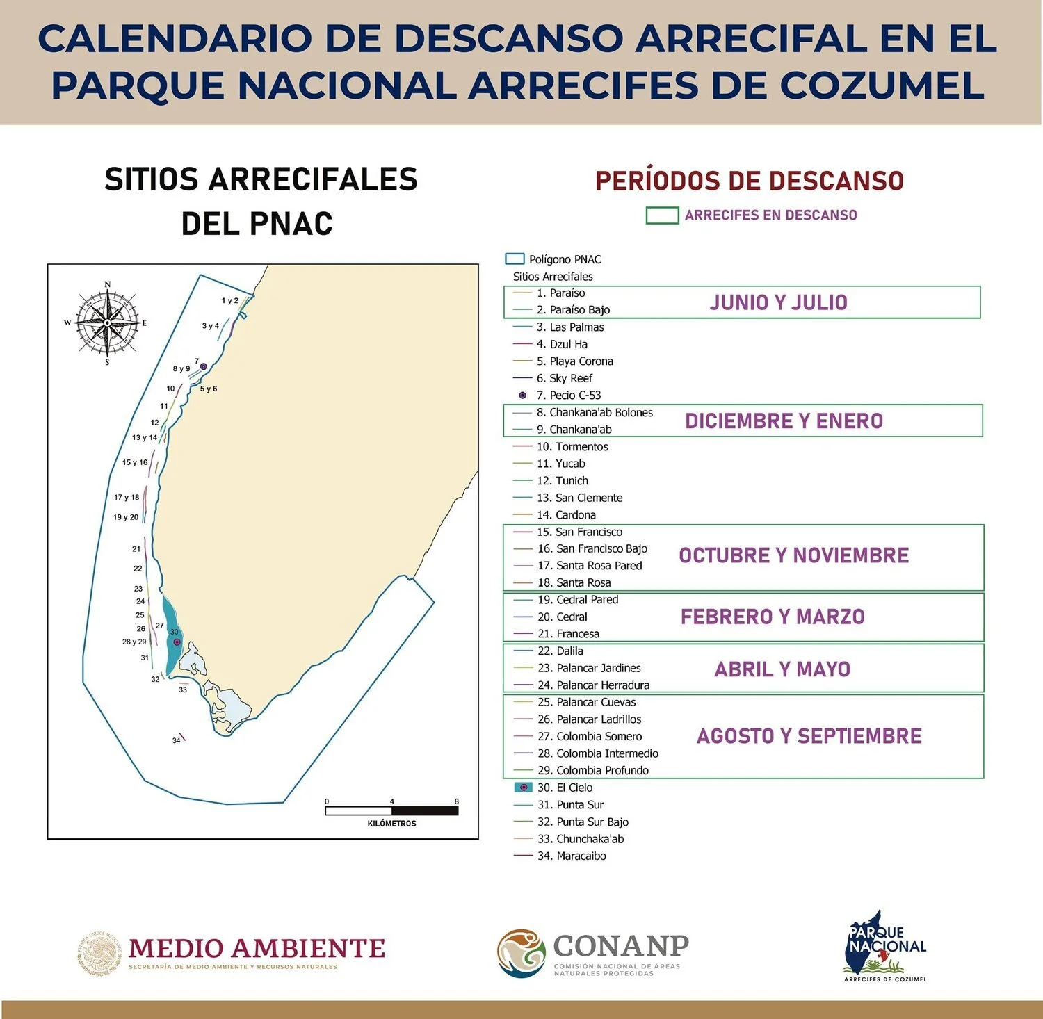 Blue Note Scuba Cozumel Dive Map with Monthly Reef Closures