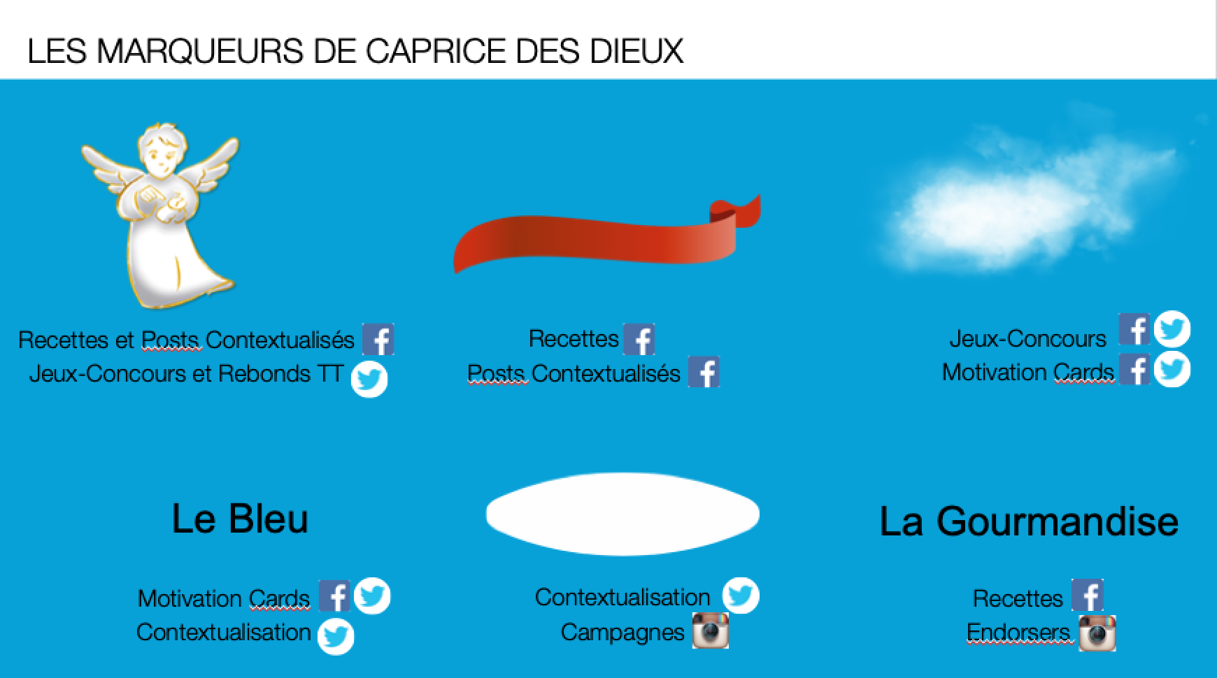 Brand Consistency Digital14.png