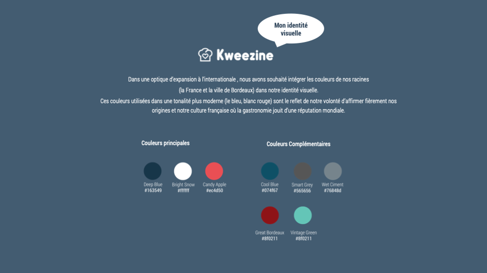 I defined a visual identity for the brand. 