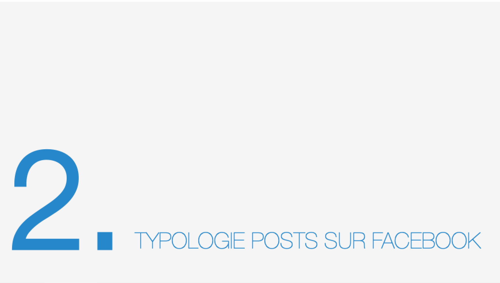 Different types of social media posts for Facebook.