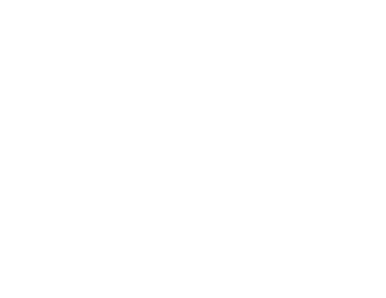 THE ANNABELLE