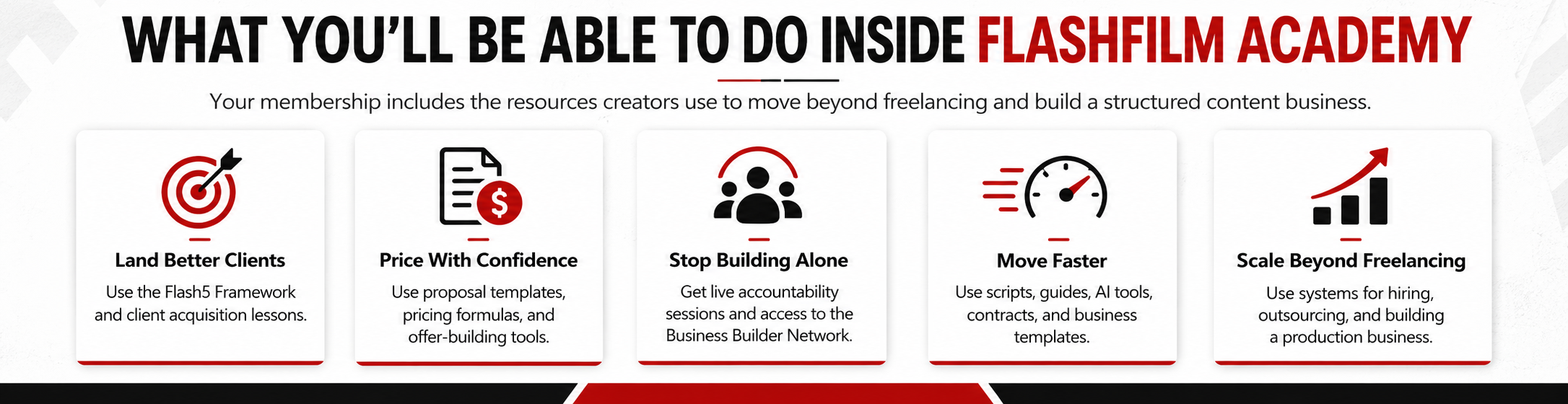 video-business-training-for-creators-flashfilm-academy.png